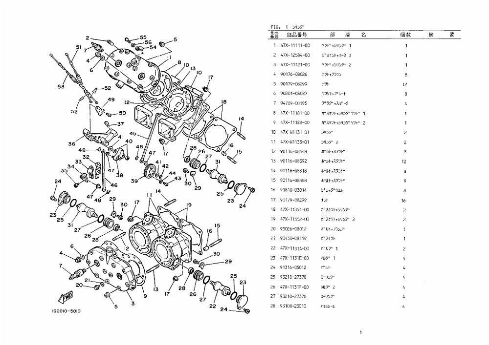 RZV500R 1GG Parts Catalogue Information for the RZV500R, RZ500 and